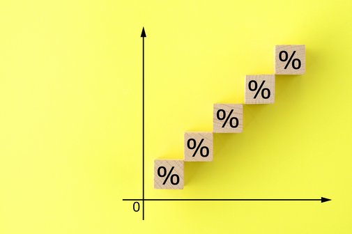 Symbol f&uuml;r Mehrwertsteuererh&ouml;hung: Kleine Holzw&uuml;rfel mit Prozentzeichen darauf, die wie eine Treppe einen steigenden Graphen bilden, vor gelbem Hintergrund